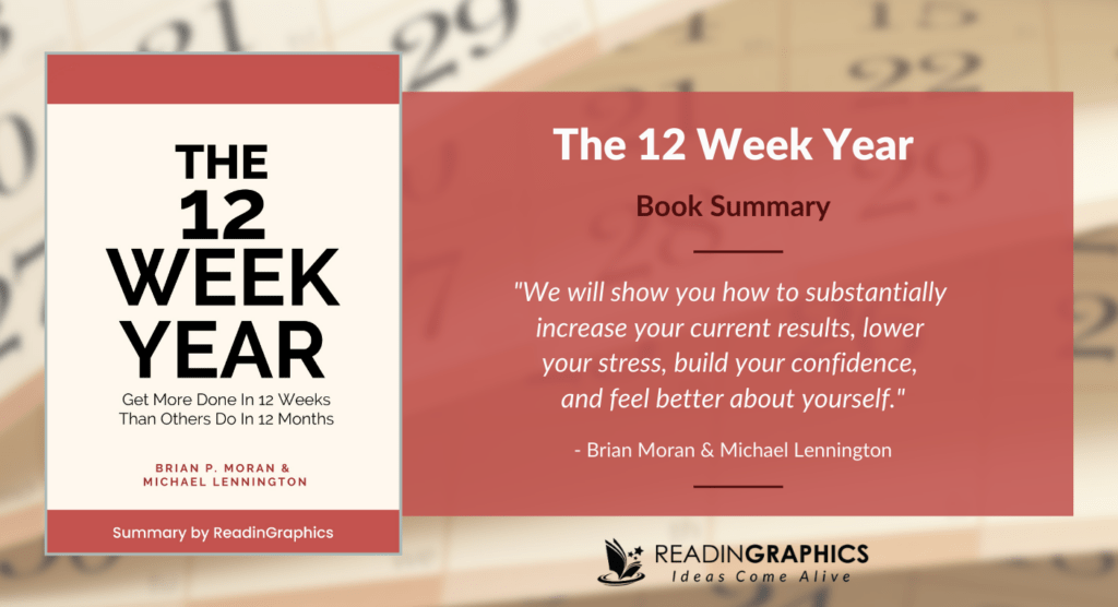 The 12 Week Year - Book summary