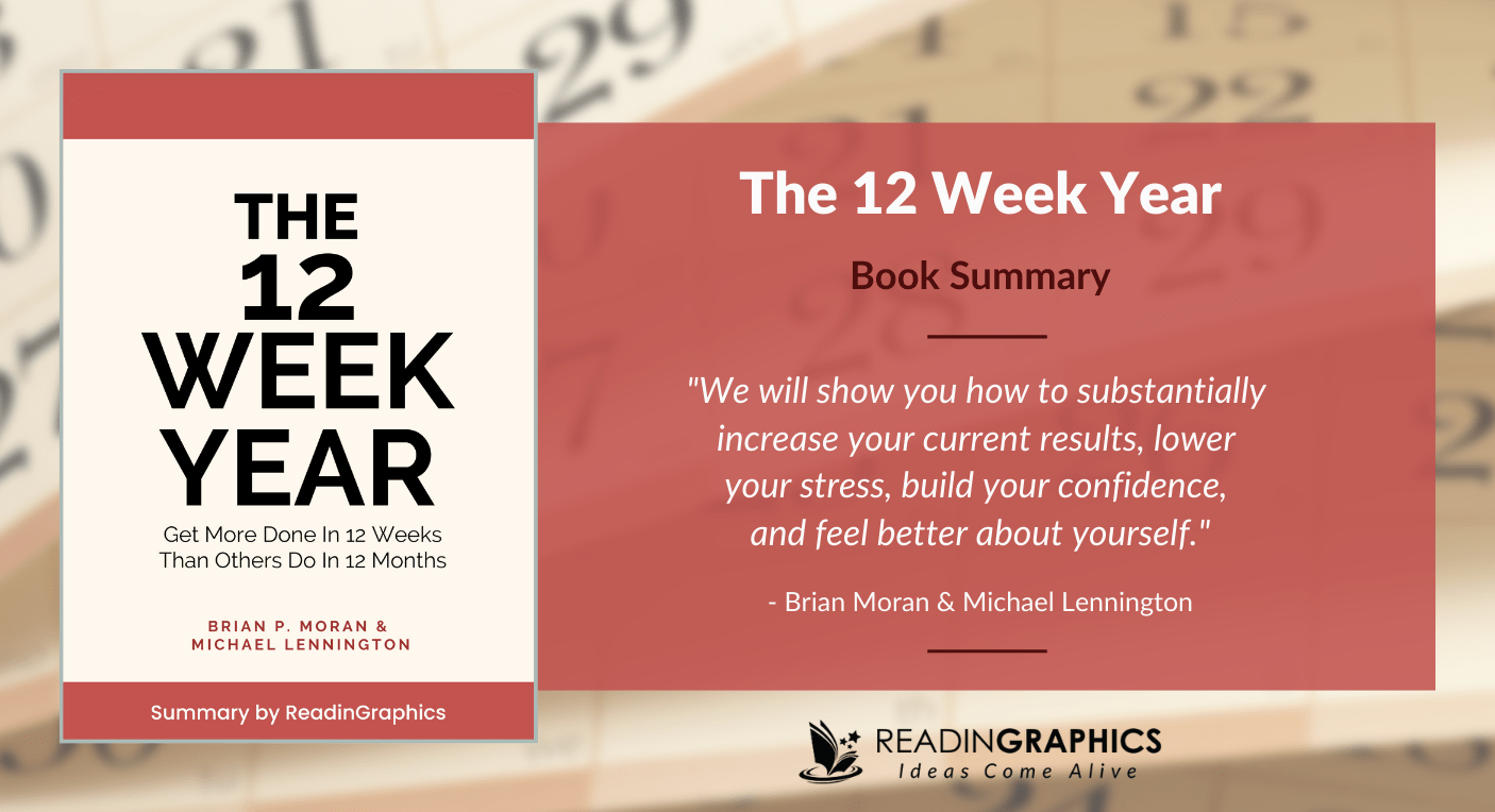 The 12 Week Year - Book summary