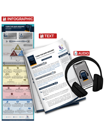 Turn The Ship Around - summary bundle with audio tp