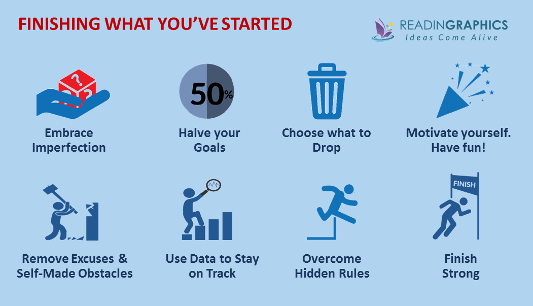 Finish Jon Acuff_overview of key tips