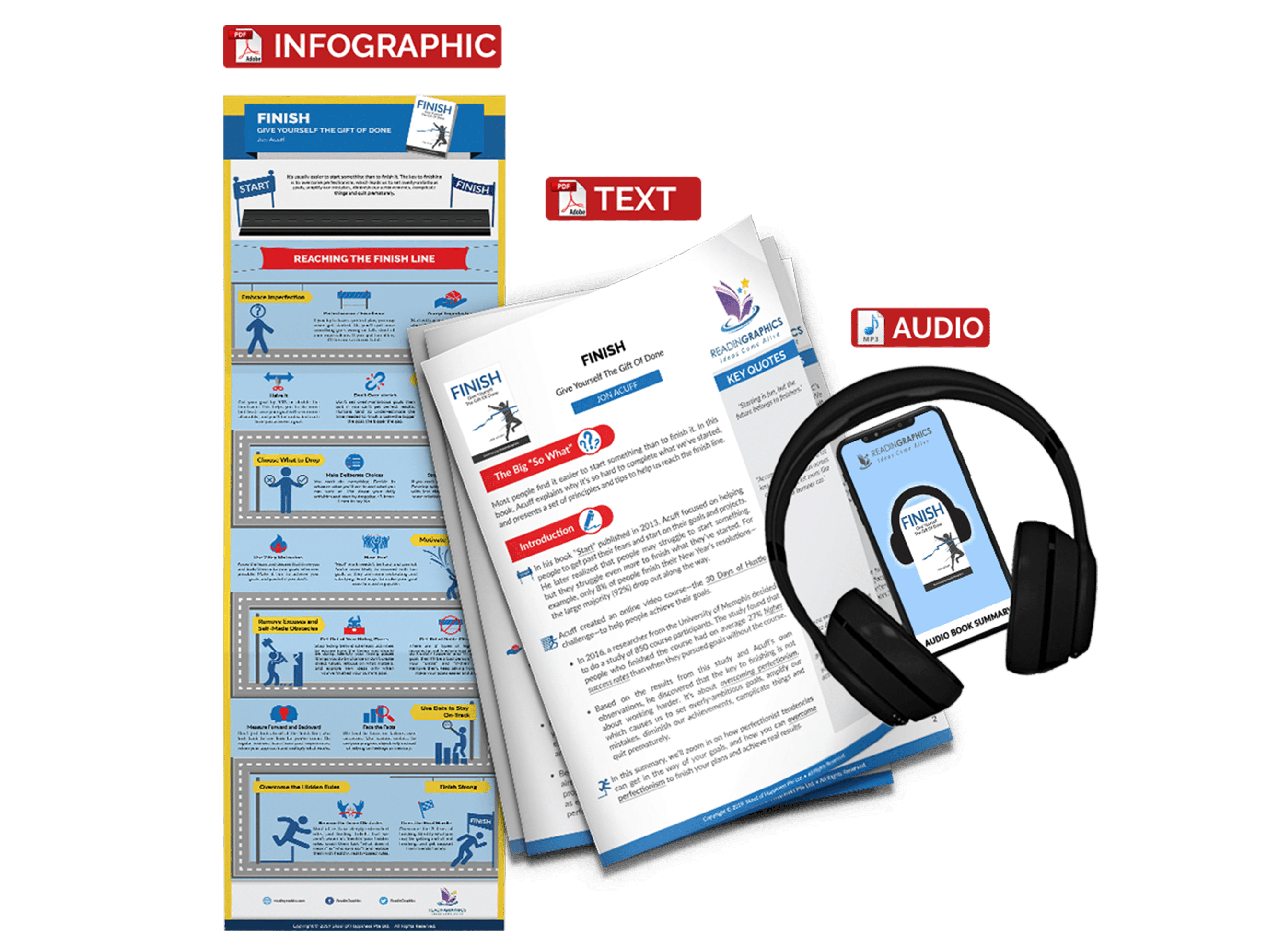 Finish summary - book summary bundle