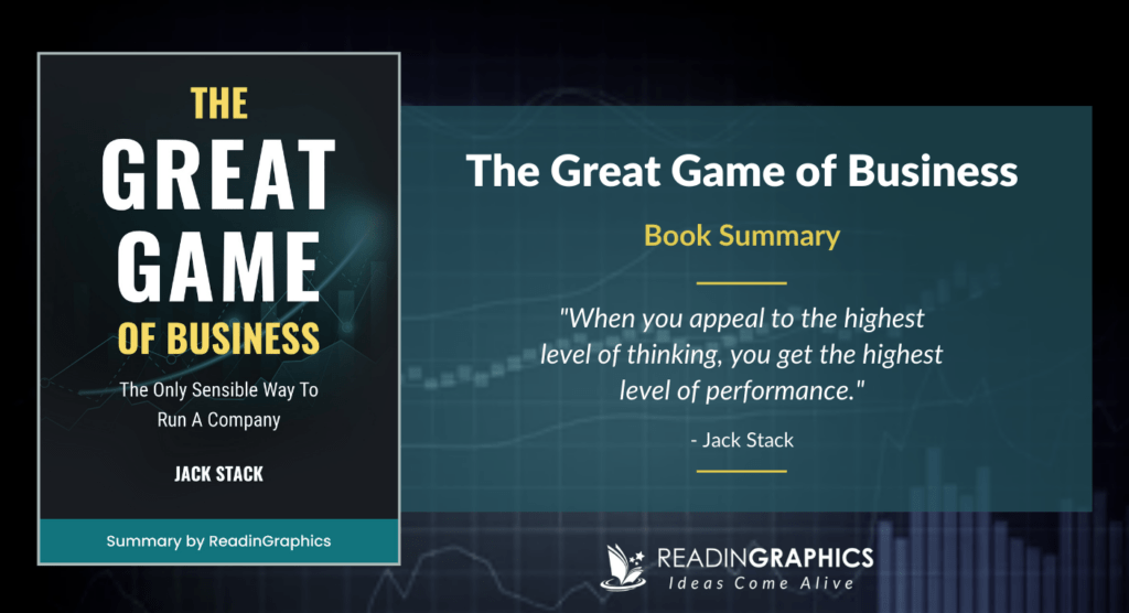 The Great Game of Business - Book summary