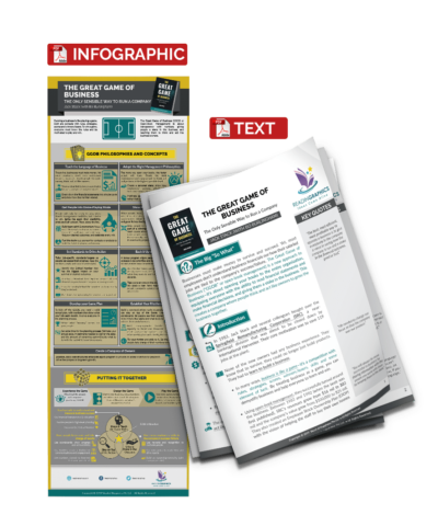 The Great Game of Business - summary bundle no audio tp