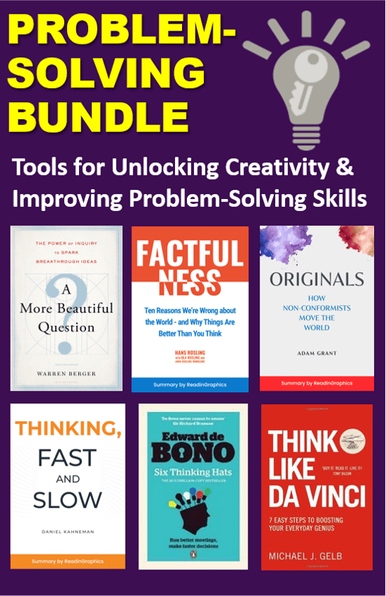 Problem-Solving Bundle