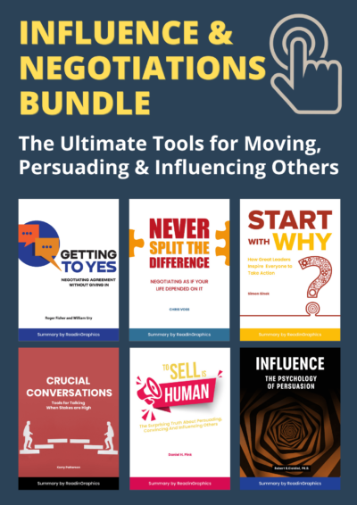Influence & Negotiations Bundle