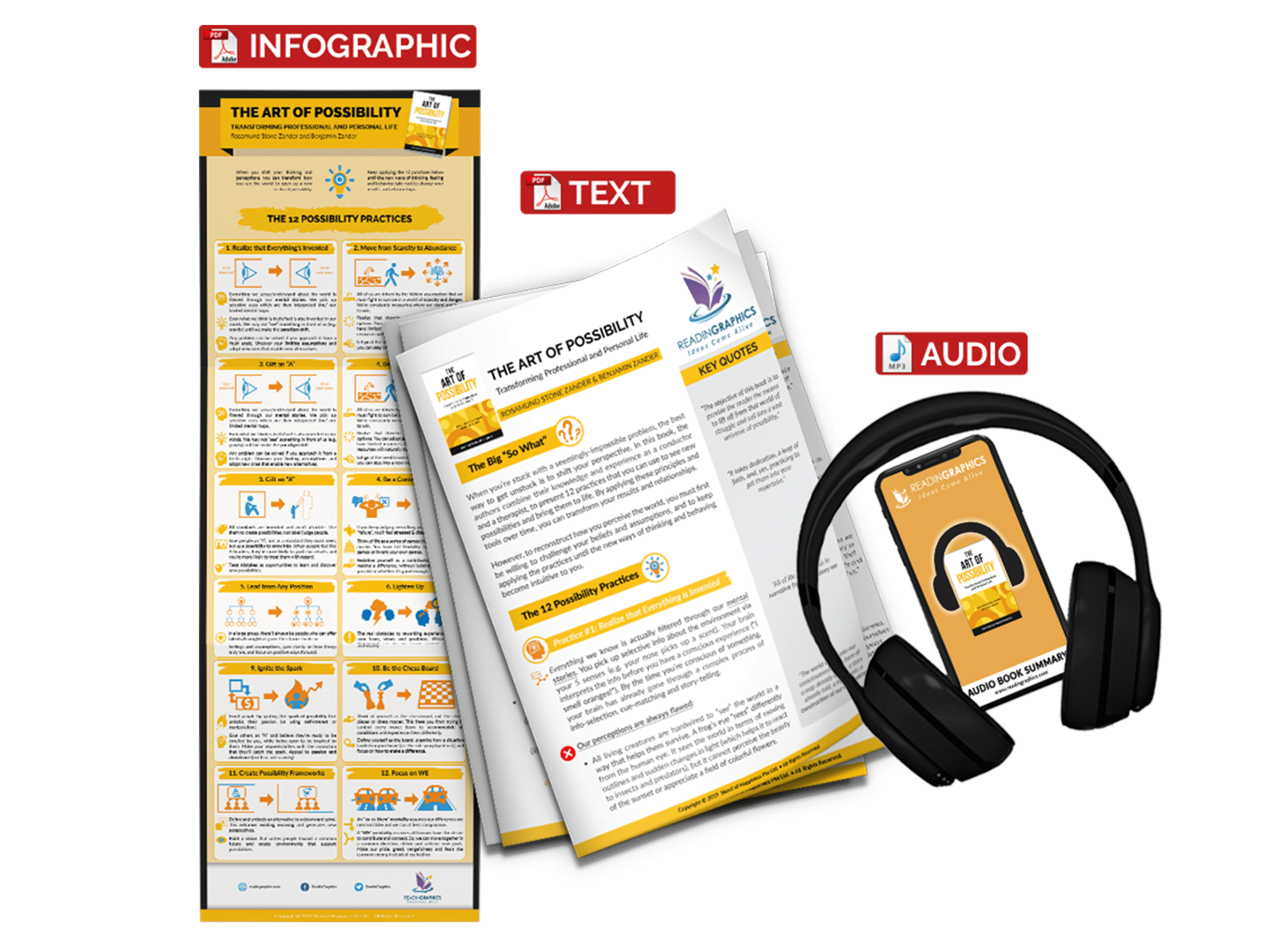 The Art of Possibility summary - book summary bundle