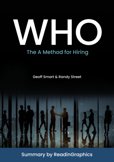 WHO: The A Method for Hiring
