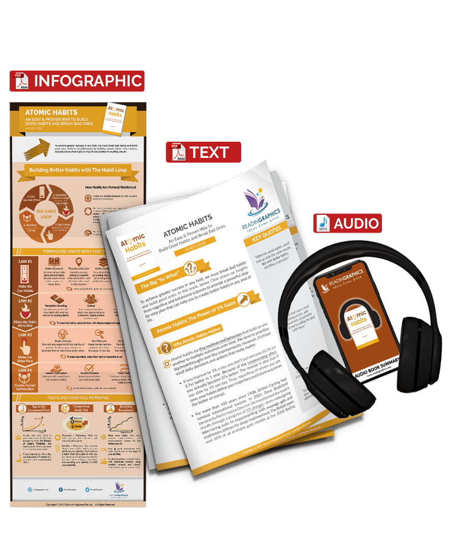 Atomic Habits