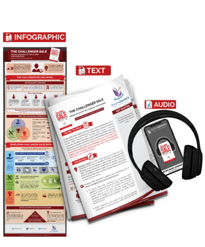 The Challenger Sale - summary bundle with audio tp