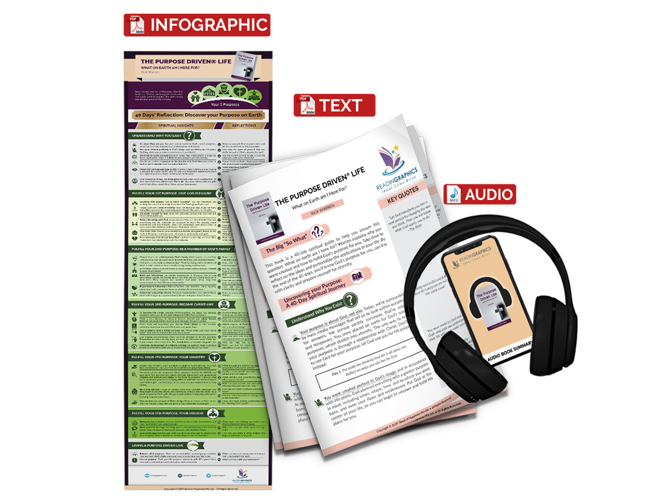 The Purpose Driven Life summary - book summary bundle