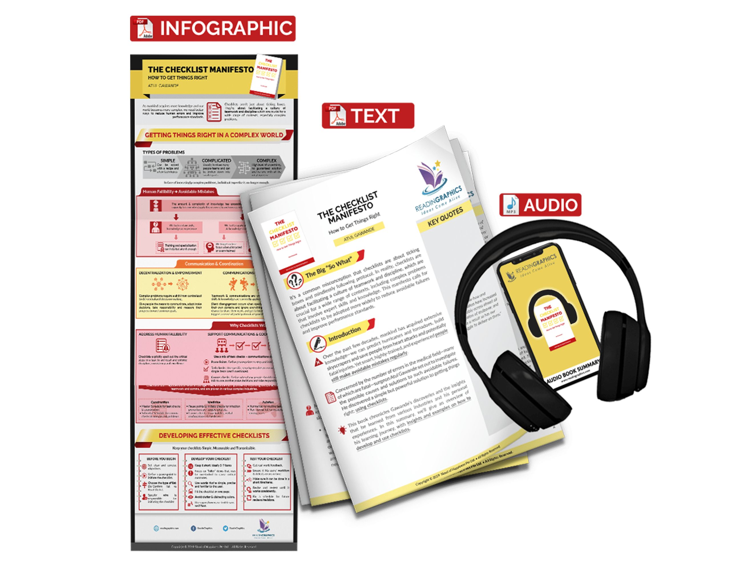 The Checklist Manifesto summary - book summary bundle