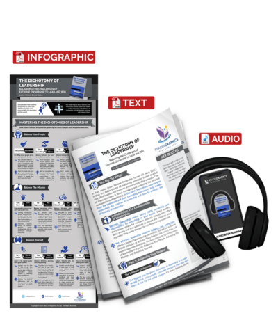 The Dichotomy of Leadership