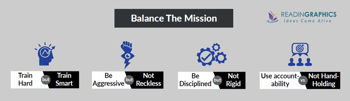 The Dichotomy of Leadership summary_balancing your mission