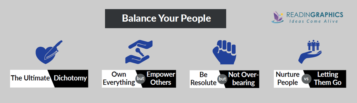The Dichotomy of Leadership summary_balancing your people