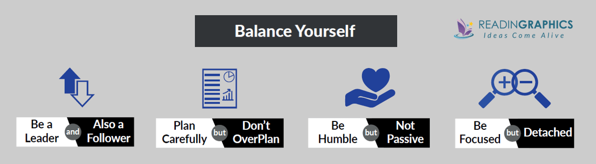 The Dichotomy of Leadership summary_balancing yourself