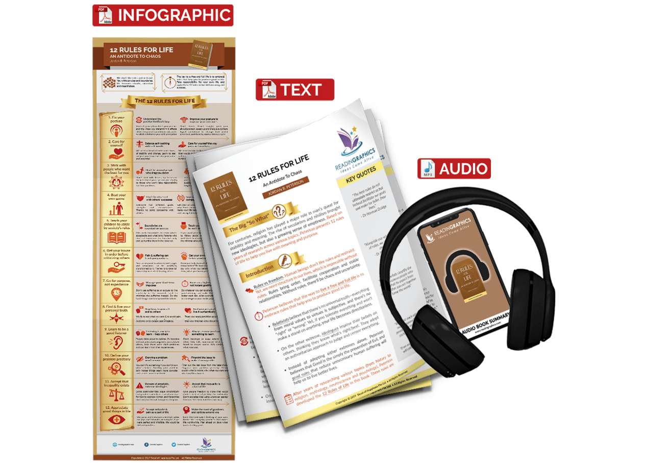 12 Rules for Life summary - book summary bundle