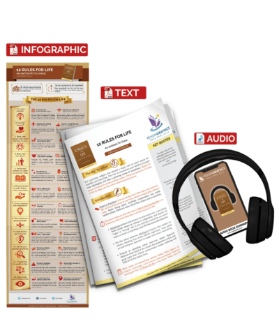 12 Rules for Life - summary bundle with audio tp