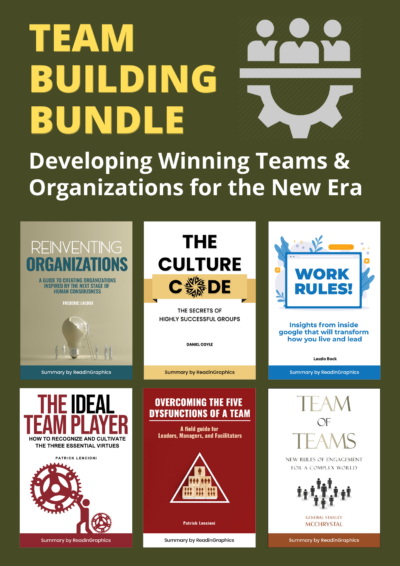 Team Building Bundle