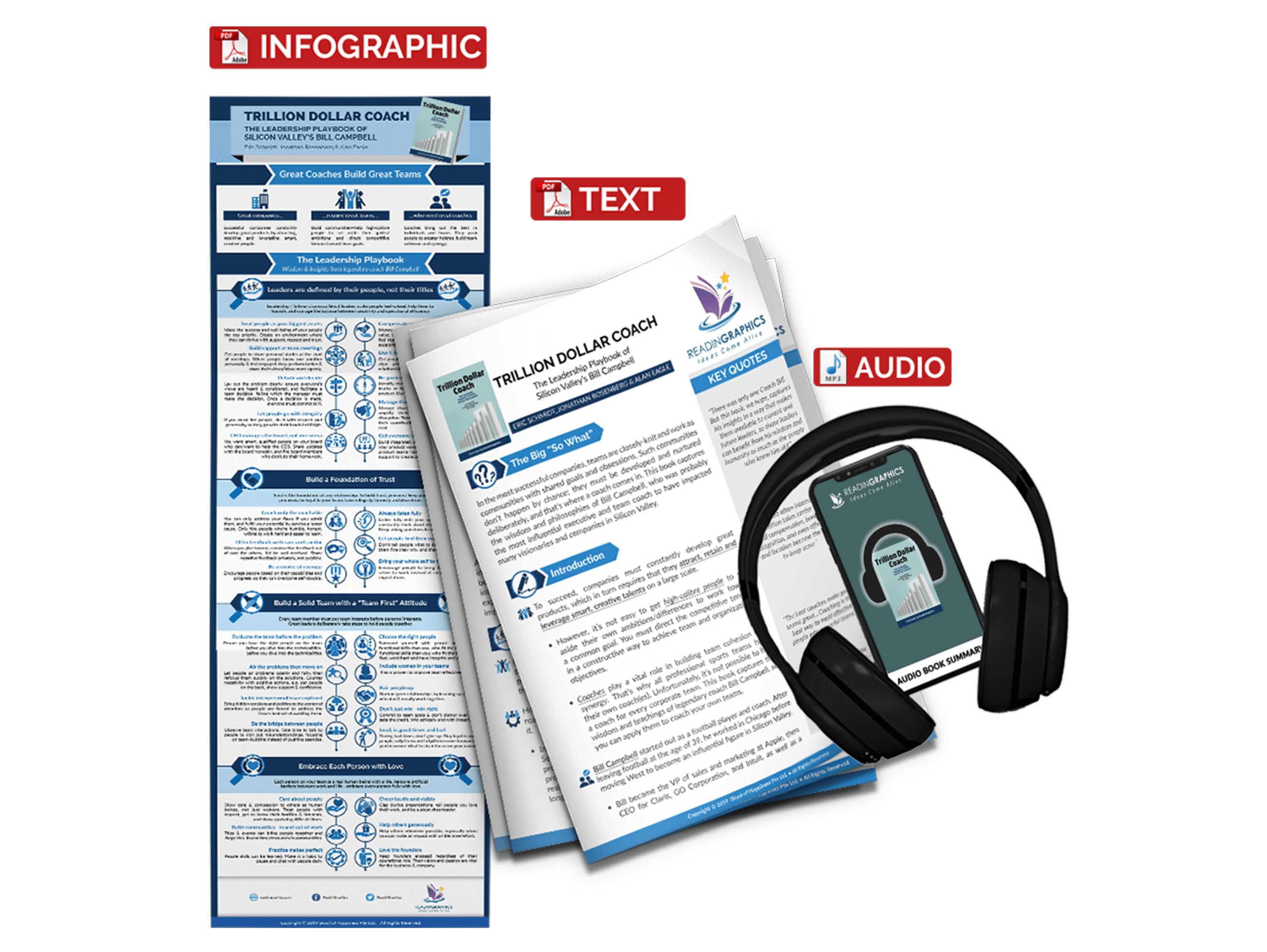 Trillion Dollar Coach summary - book summary bundle