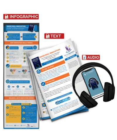 Inside Real Innovation