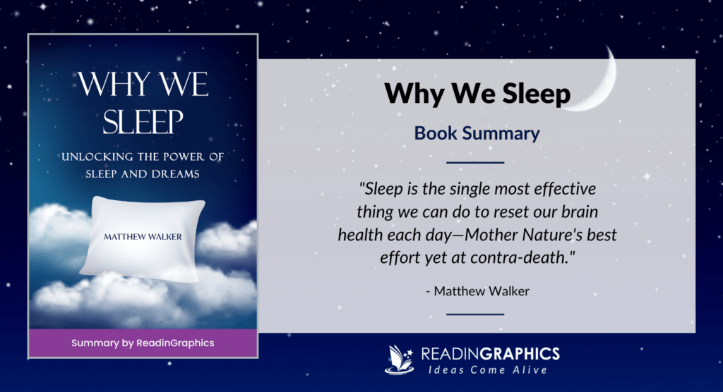 Why we sleep - Book summary