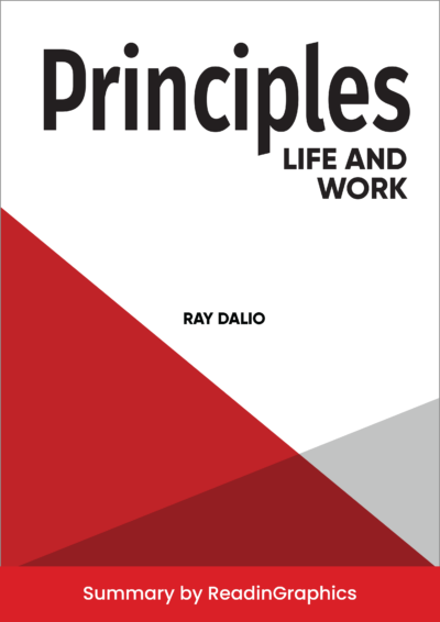 Principles