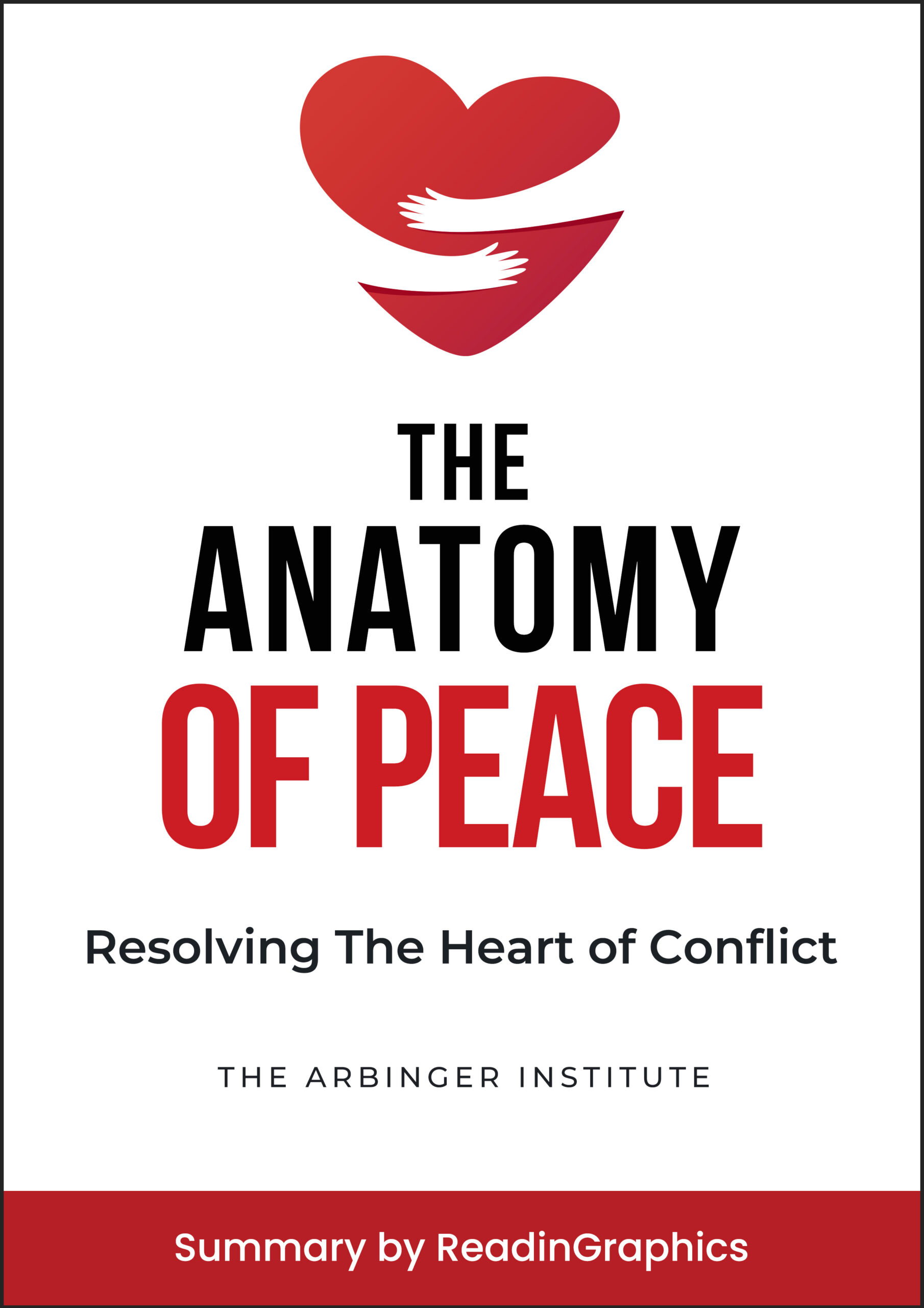 The Anatomy Of Peace