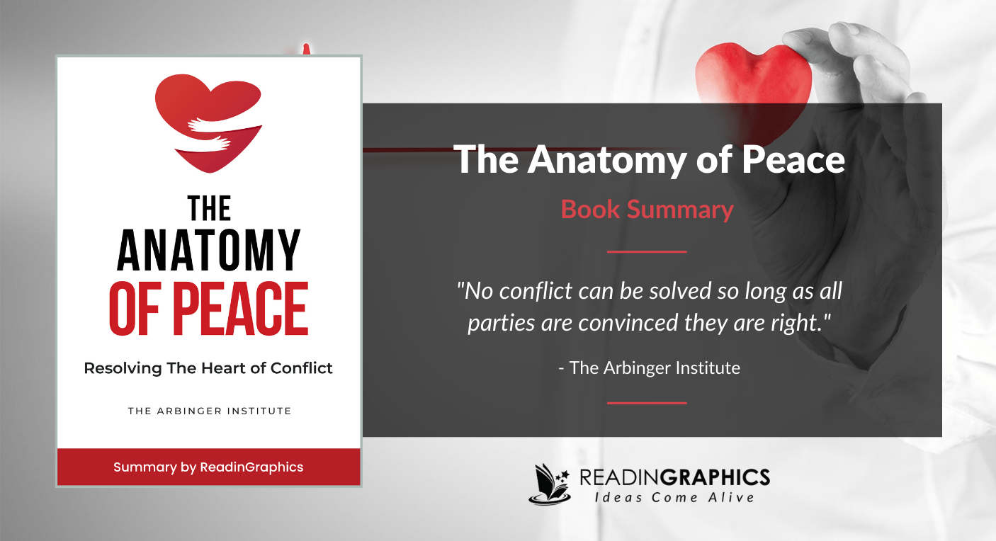 The Anatomy of Peace - Book summary