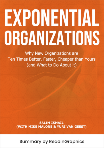 Exponential Organizations