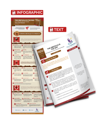 The Obstacle is the Way - summary bundle no audio tp