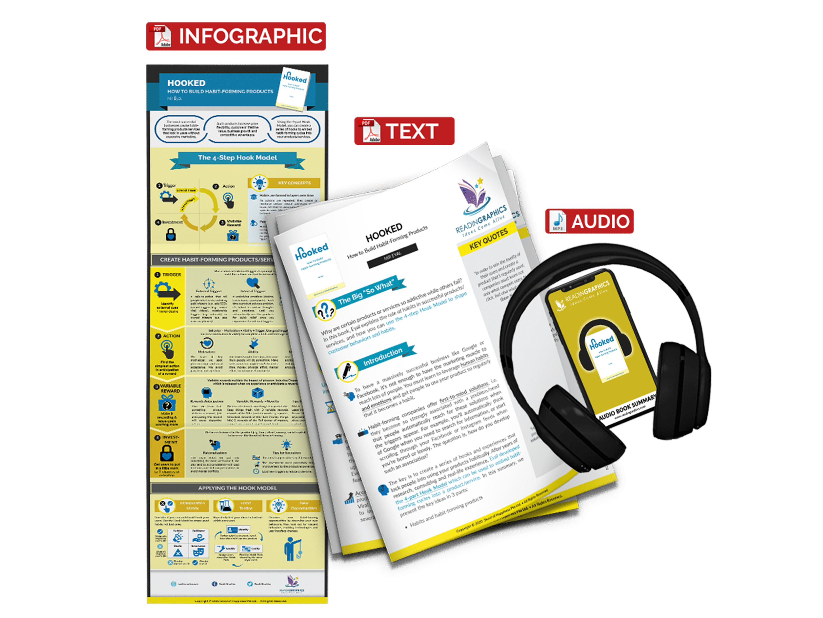 Hooked summary - book summary bundle