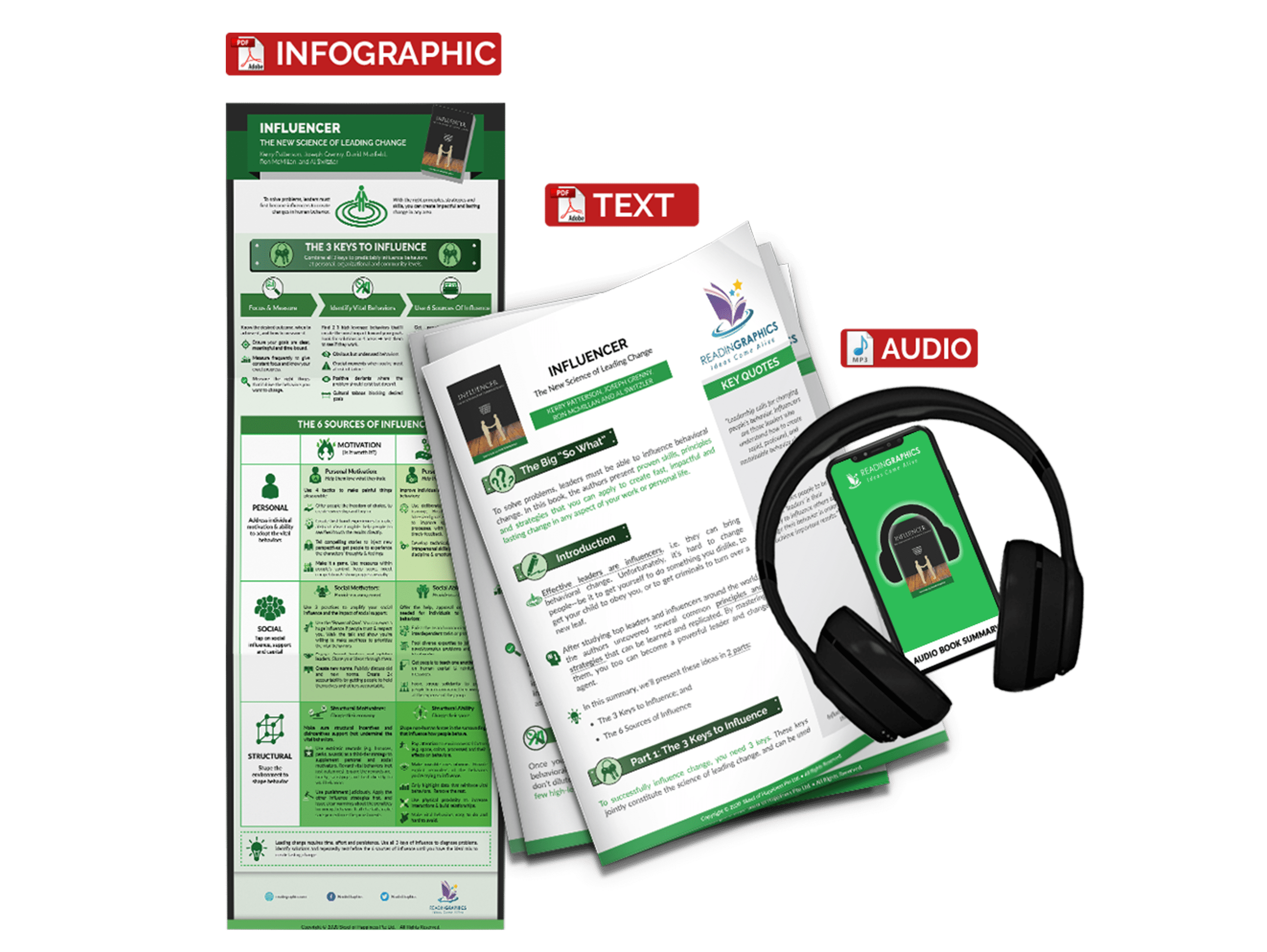 Influencer summary - book summary bundle