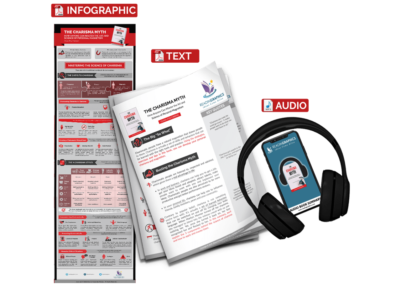 The Charisma Myth summary - book summary bundle