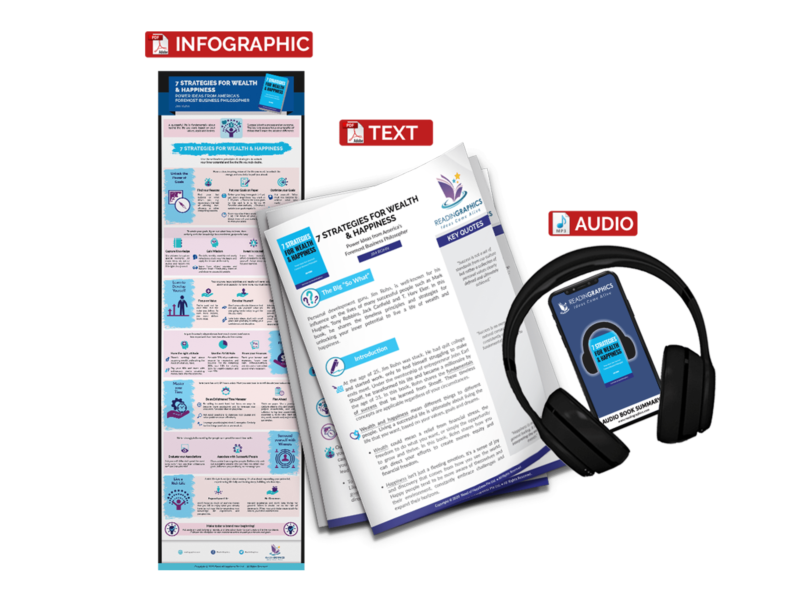 7 Strategies for Wealth & Happiness-book summary bundle