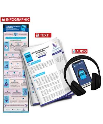7 Strategies for Wealth & Happiness - summary bundle with audio tp