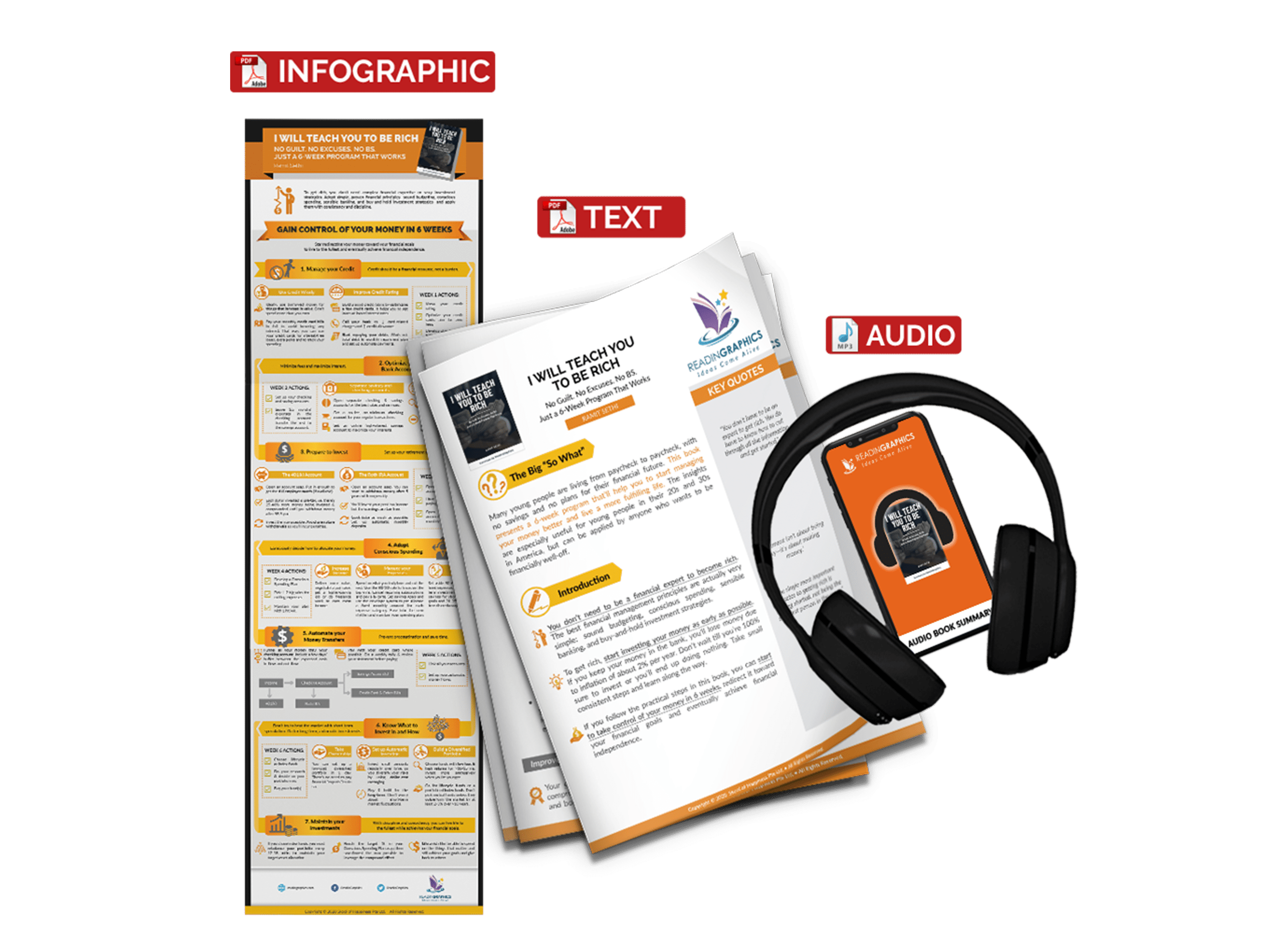 I Will Teach You to Be Rich summary - book summary bundle