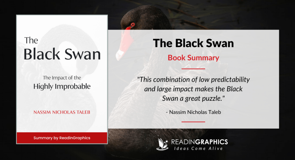 The Black Swan - Book summary