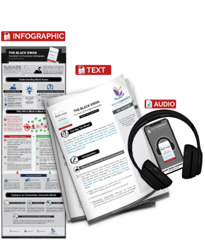 The Black Swan - summary bundle with audio tp