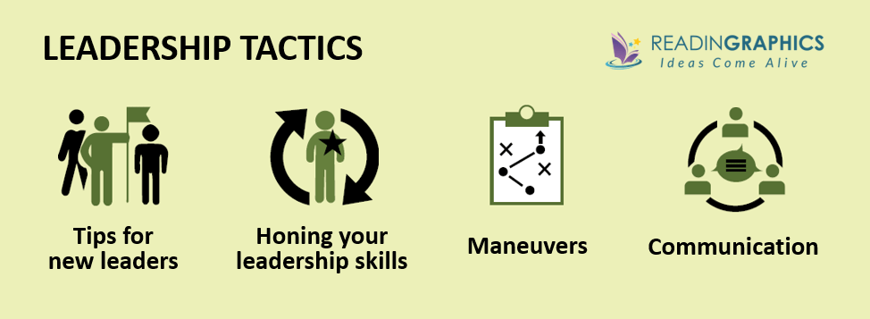 Leadership Strategy and Tactics summary_Leadership tactics overview