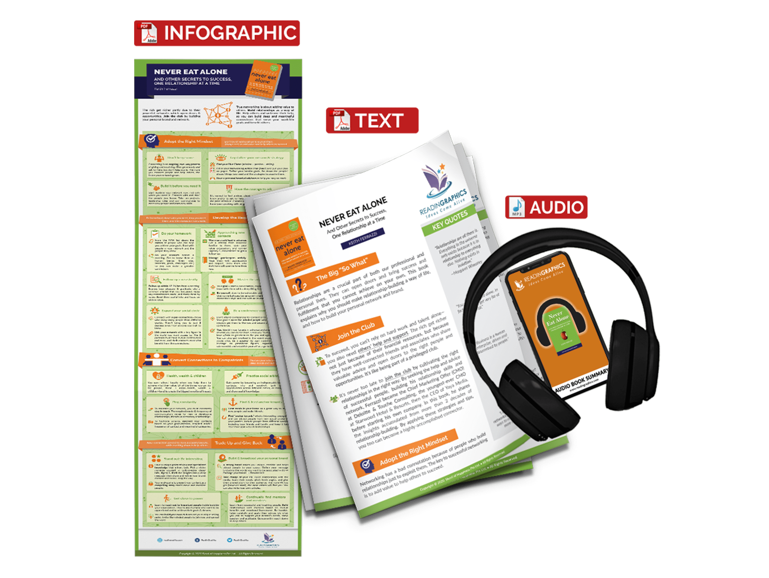 Never Eat Alone summary - book summary bundle