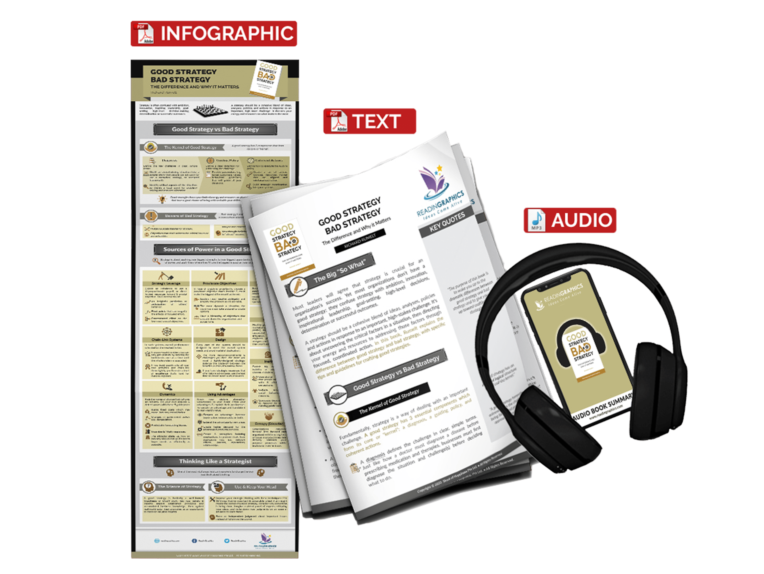 Good Strategy Bad Strategy summary - book summary bundle