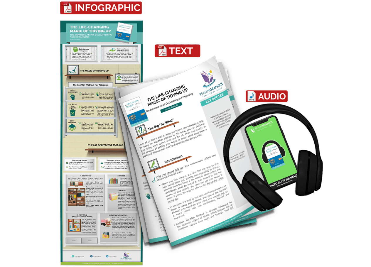 The Life-Changing Magic of Tidying Up summary - bundle 