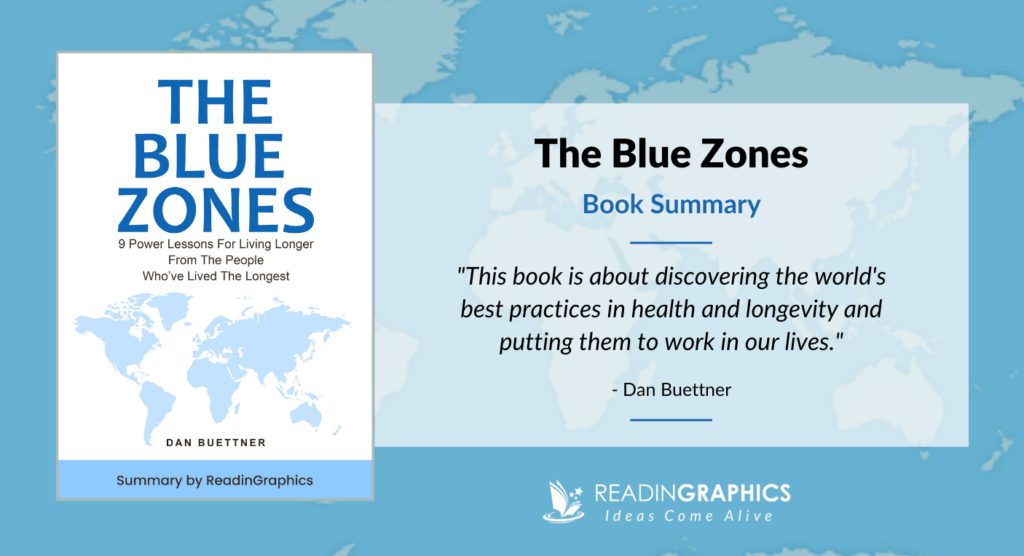 The Blue Zones - Book summary