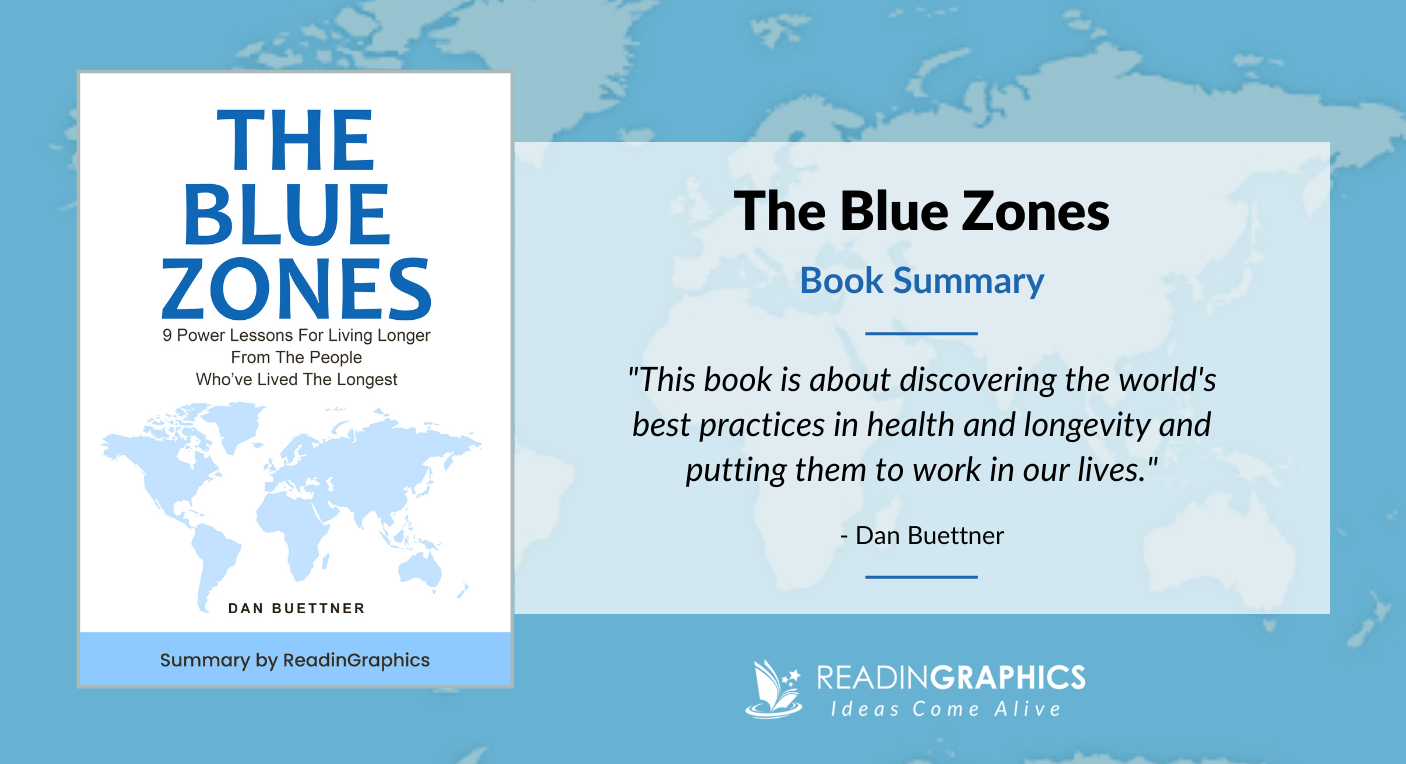 The Blue Zones - Book summary
