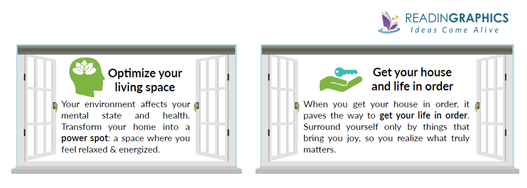 The Life-Changing Magic of Tidying Up summary_Why Tidy up