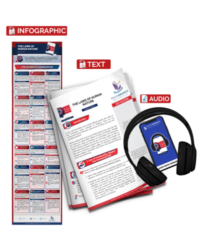 The Laws of Human Nature