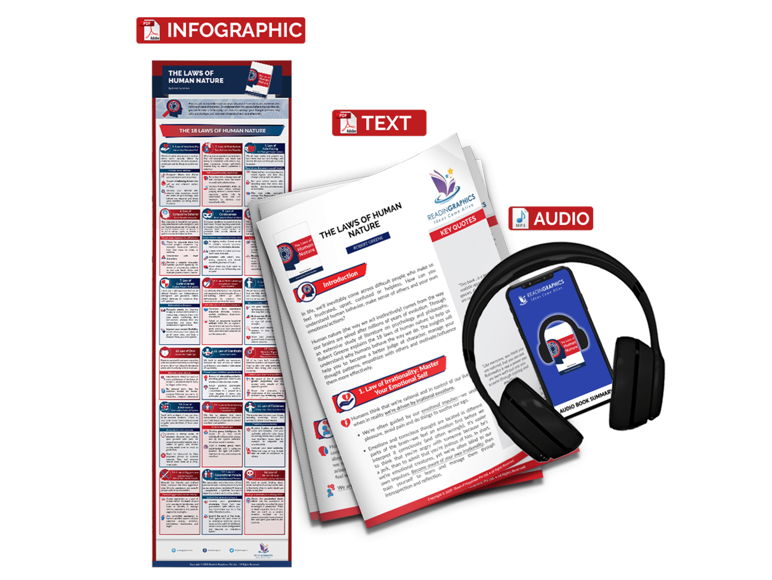 The Laws of Human Nature summary - book summary bundle