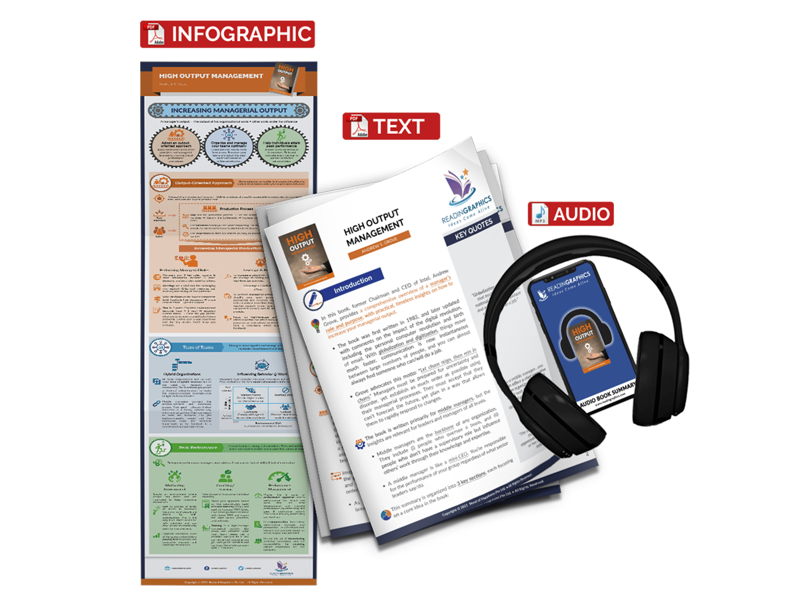 High Output Management summary - book summary bundle