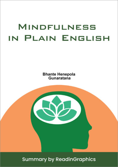 Mindfulness in Plain English