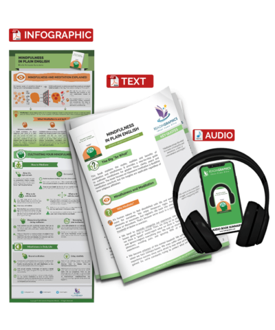 Mindfulness in Plain English